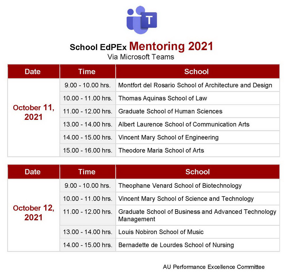 School EdPEx Mentoring 2021